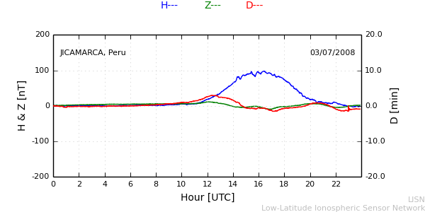 jica_080703.min.png