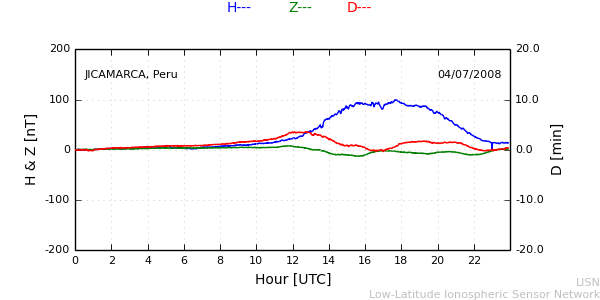 jica_080704.min.png