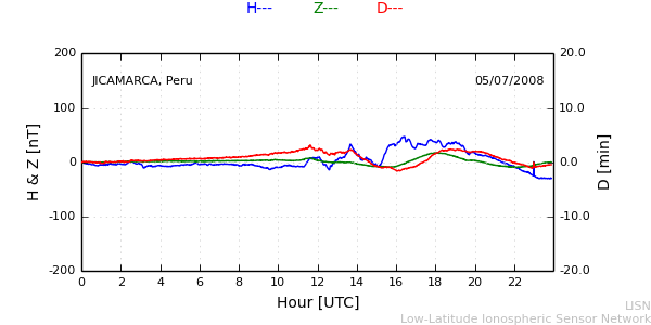 jica_080705.min.png
