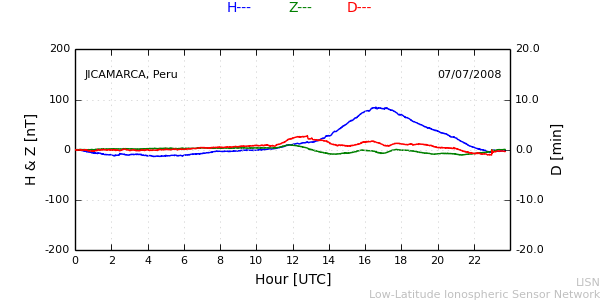 jica_080707.min.png
