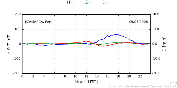 jica_080709.min.png