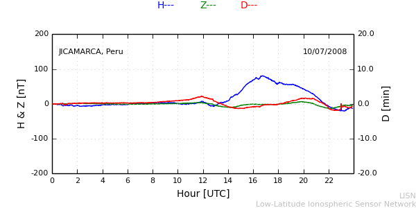 jica_080710.min.png