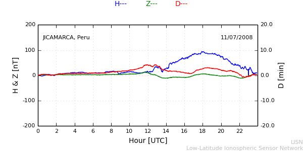 jica_080711.min.png