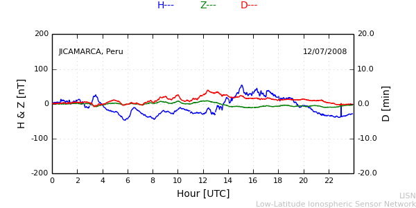 jica_080712.min.png