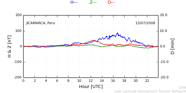 jica_080713.min.png