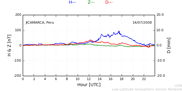 jica_080714.min.png