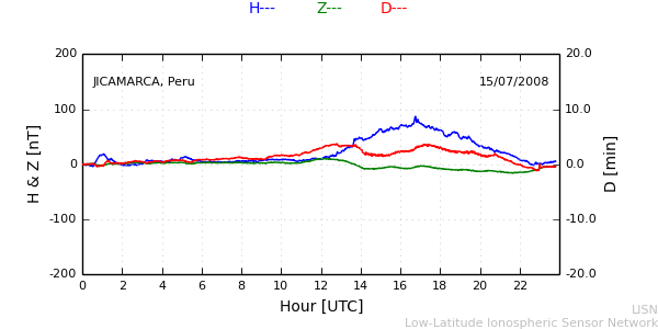 jica_080715.min.png
