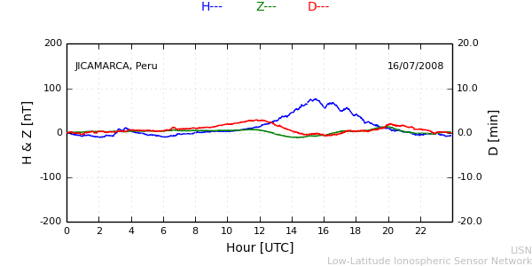 jica_080716.min.png