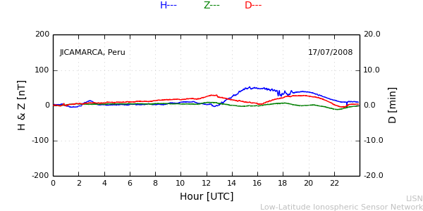 jica_080717.min.png