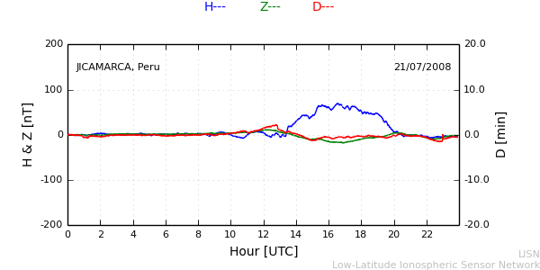 jica_080721.min.png