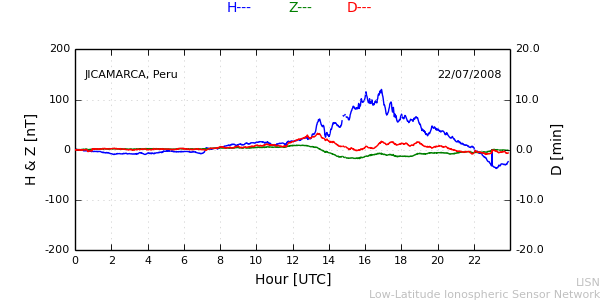 jica_080722.min.png