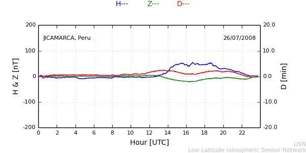 jica_080726.min.png