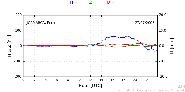 jica_080727.min.png