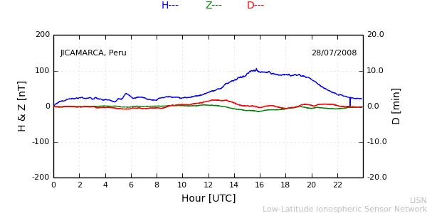 jica_080728.min.png