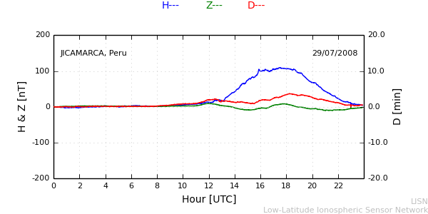 jica_080729.min.png