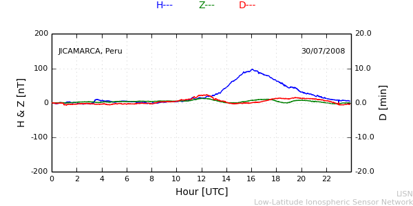 jica_080730.min.png