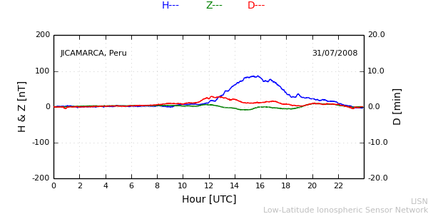 jica_080731.min.png