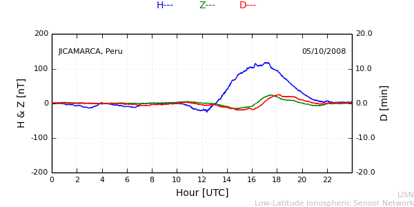 jica_081005.min.png