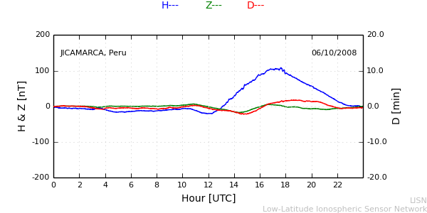 jica_081006.min.png
