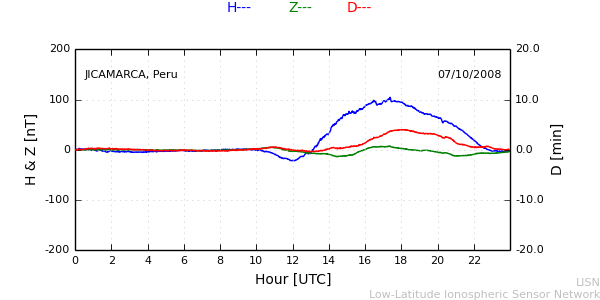 jica_081007.min.png