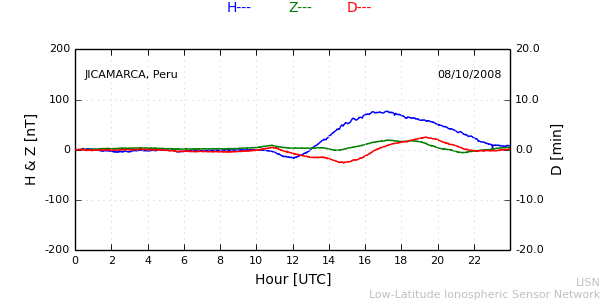 jica_081008.min.png