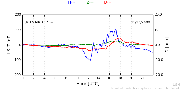 jica_081011.min.png