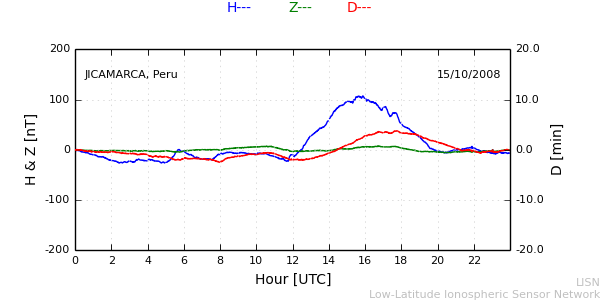 jica_081015.min.png