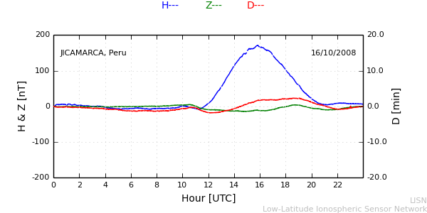 jica_081016.min.png