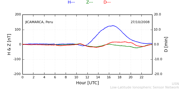 jica_081027.min.png