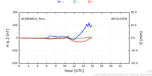 jica_081028.min.png