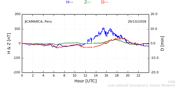 jica_081029.min.png