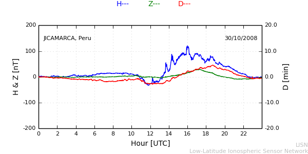 jica_081030.min.png