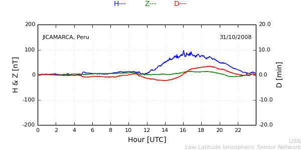 jica_081031.min.png