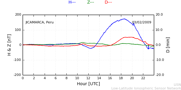 jica_090203.min.png