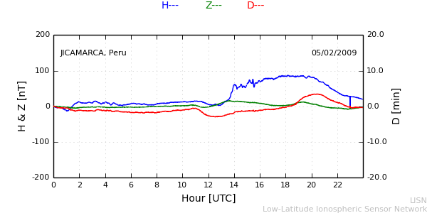 jica_090205.min.png