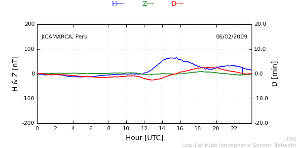 jica_090206.min.png