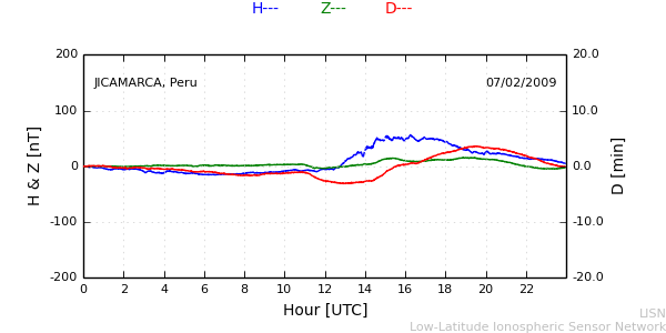 jica_090207.min.png