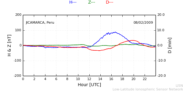 jica_090208.min.png