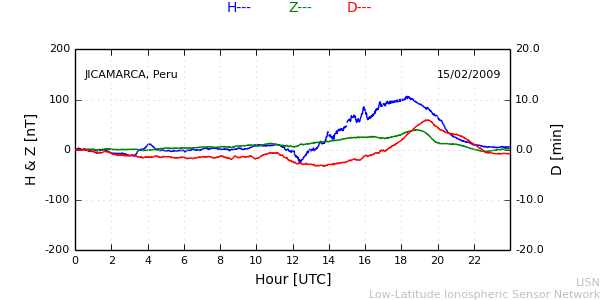 jica_090215.min.png