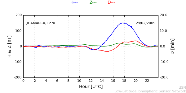 jica_090228.min.png