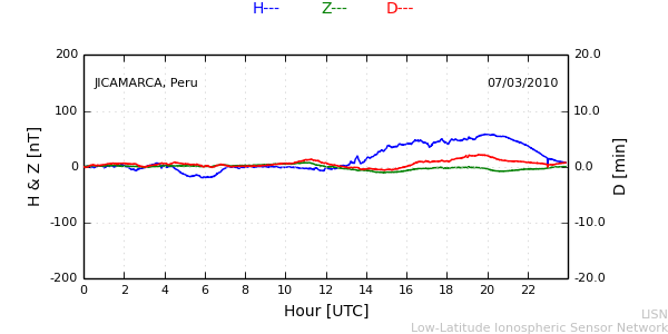 jica_100307.min.png