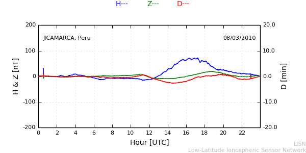 jica_100308.min.png