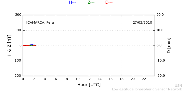 jica_100327.min.png