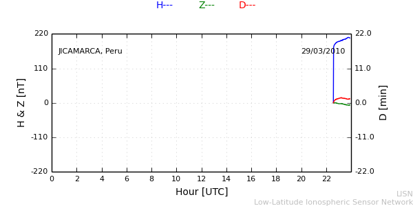 jica_100329.min.png