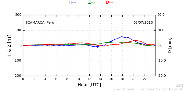 jica_100705.min.png