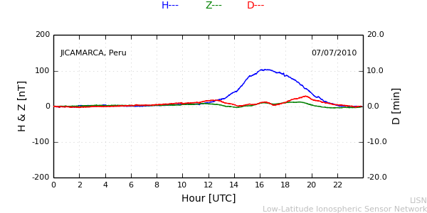 jica_100707.min.png