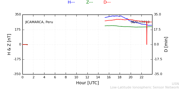 jica_100708.min.png