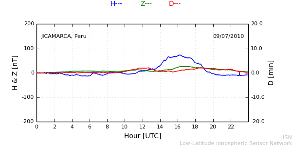 jica_100709.min.png