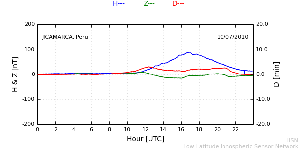 jica_100710.min.png