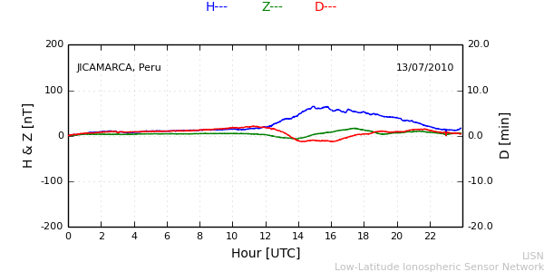 jica_100713.min.png